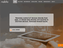 Tablet Screenshot of nabto.com